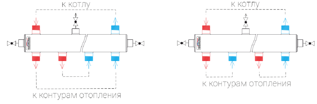 Схема подключения тегрмо-гидравлического разделителя к котлу горизонтально под котлом
