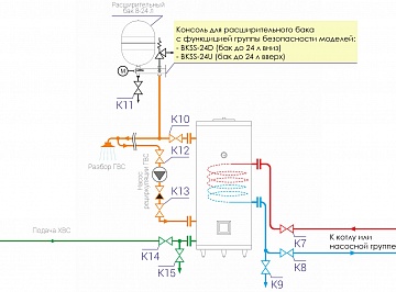 Схема обвязки бойлера ГВС в виде узла системы отопления